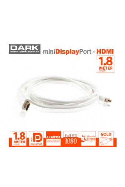 KRN020112 كابل MDPXHDMIL180 داكن بطول 1.8 متر من منفذ العرض إلى HDMI