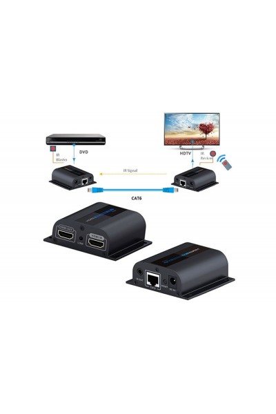 KRN020134 موسع S-Link Swapp SW-HDEX60 RJ45 إلى HDMI موسع CAT6 بطول 50 مترًا