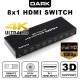KRN021489 Dark DK-HD-SW8X1 Full HD 8 مدخل 1 مخرج HDMI للتحكم عن بعد (محدد)