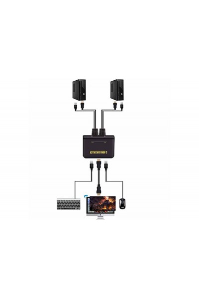 KRN021713 S-Link SL-2702HKW كابل 2x HDMI 1.8 متر مفتاح HDMI KVM أوتوماتيكي