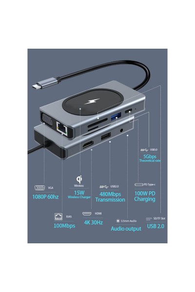 KRN024174 Daytona W9 9IN1 Type-C إلى Usb 3.0 4k HDMI Gigabit Rj45 Aux 9 Port Converter Hub محول