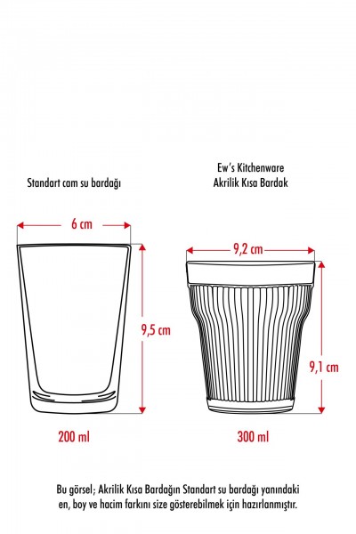 ماركانو أكريليك شفاف زجاج مفرد قصير ومياه غازية قهوة زجاج 300 مل (ليس زجاج)